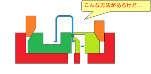 側面孔開けとは